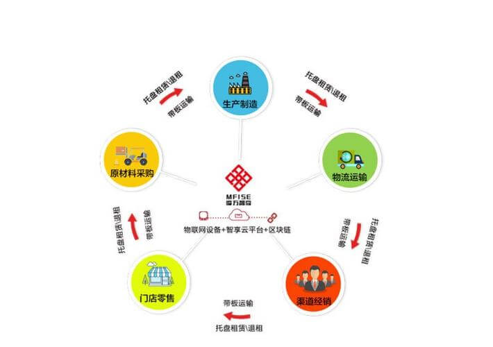税务咨询电话是