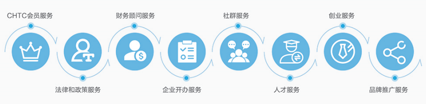 财税咨询